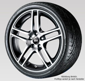 RH Komplettradsatz BE Twin 8,0x17 mit 215/40R17 Dunlop in schwarz voll poliert