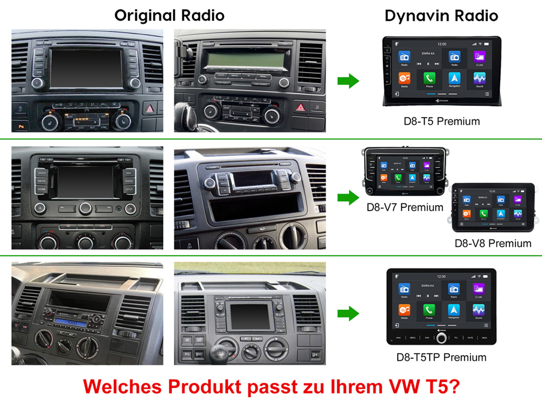 DYNAVIN 9(22,8cm) Multimediagerät D8-T5 Premium für VW T5 Multivan inkl.  Navisoftware, DAB+ (288GB)-DYN-D8-T5PR288GB