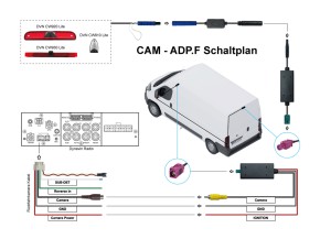 DYNAVIN "CAM - ADP.F" Kamera Adapter für alle Fiat Ducato 8 mit lila Fakra Anschluss