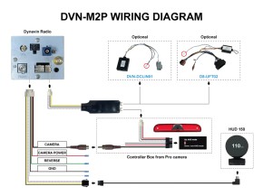 DYNAVIN "DVN-M2P" Unterstützung für den Anschluss von Lenkradsteuerung Adapter und Pro-Kamera an Dynavin-Radio