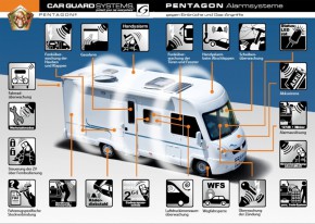 Car Guard Pentagon Caravan Alarmsystem mit Universalkabelsatz für viele Fahrzeuge