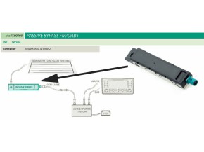 Calearo DAB Adapter für OEM VW Glas-/Diversityantenne