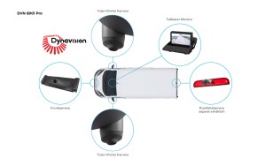 DYNAVIN "DVN 6901 LITE" faltbarer Monitor 17,8cm(7") für Fiat Ducato (Kasten/Teilintegriert) inkl. Frontkamera und Seitenkameras