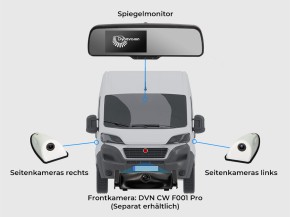 DYNAVIN "DVN BSK-DC" Toter-Winkel Kamera mit Rückspiegel Monitor für Fiat Ducato 2006-2022