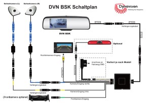 DYNAVIN "DVN BSK-DC" Toter-Winkel Kamera mit Rückspiegel Monitor für Fiat Ducato 2006-2022