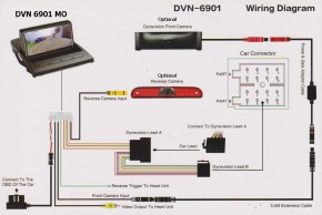 DYNAVIN "DVN 6901 MO" faltbarer Monitor 17,8cm(7") für Fiat Ducato Bj.06-21
