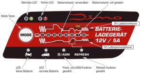 Dino Vollautomatisches 8-Schritt Batterieladegerät mit 5A Ladestrom für 12V Batterien