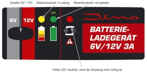 Dino Vollautomatisches 3-Schritt Batterieladegerät mit 3A Ladestrom für 6V/12V Batterien